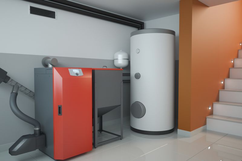 Modern Boiler Installations